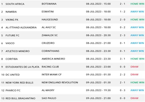 sportstake payout